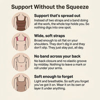 ComfyShape Tank